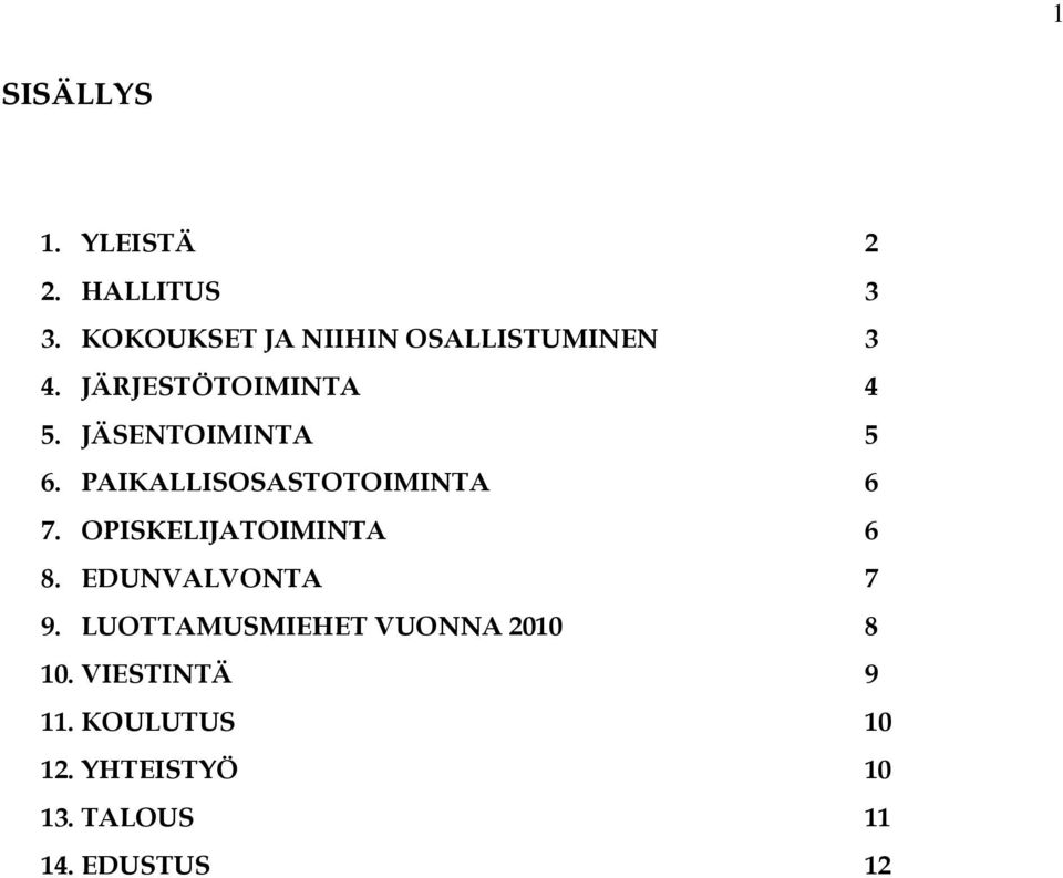 JÄSENTOIMINTA 5 6. PAIKALLISOSASTOTOIMINTA 6 7. OPISKELIJATOIMINTA 6 8.