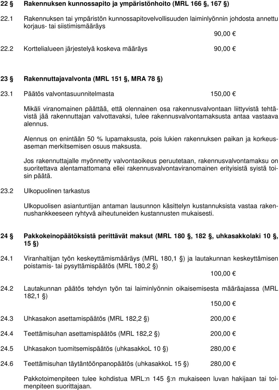 1 Päätös valvontasuunnitelmasta 150,00 Mikäli viranomainen päättää, että olennainen osa rakennusvalvontaan liittyvistä tehtävistä jää rakennuttajan valvottavaksi, tulee rakennusvalvontamaksusta antaa