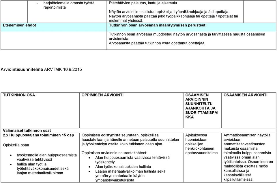 Tutkinnon osan arvosanan määräytymisen perusteet: Tutkinnon osan arvosana muodostuu näytön arvosanasta ja tarvittaessa muusta osaamisen arvioinnista.