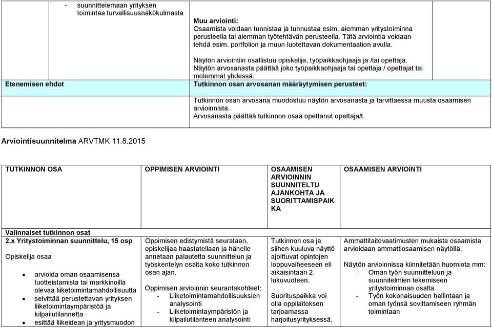 Näytön arvosanasta päättää joko työpaikkaohjaaja tai opettaja / opettajat tai molemmat yhdessä.