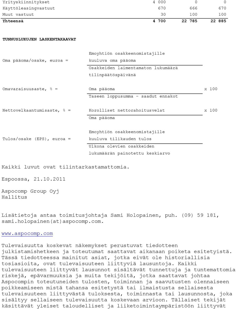 nettorahoitusvelat x 100 Oma pääoma Tulos/osake (EPS), euroa = Emoyhtiön osakkeenomistajille kuuluva tilikauden tulos Ulkona olevien osakkeiden lukumäärän painotettu keskiarvo Kaikki luvut ovat