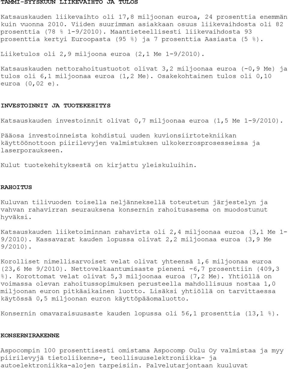 Liiketulos oli 2,9 miljoona euroa (2,1 Me 1-9/2010). Katsauskauden nettorahoitustuotot olivat 3,2 miljoonaa euroa (-0,9 Me) ja tulos oli 6,1 miljoonaa euroa (1,2 Me).