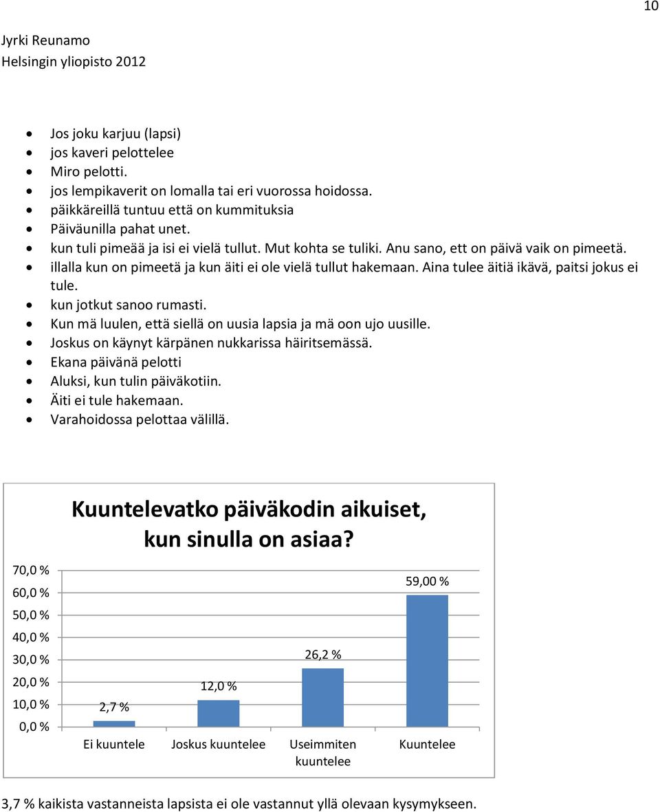 Aina tulee äitiä ikävä, paitsi jokus ei tule. kun jotkut sanoo rumasti. Kun mä luulen, että siellä on uusia lapsia ja mä oon ujo uusille. Joskus on käynyt kärpänen nukkarissa häiritsemässä.