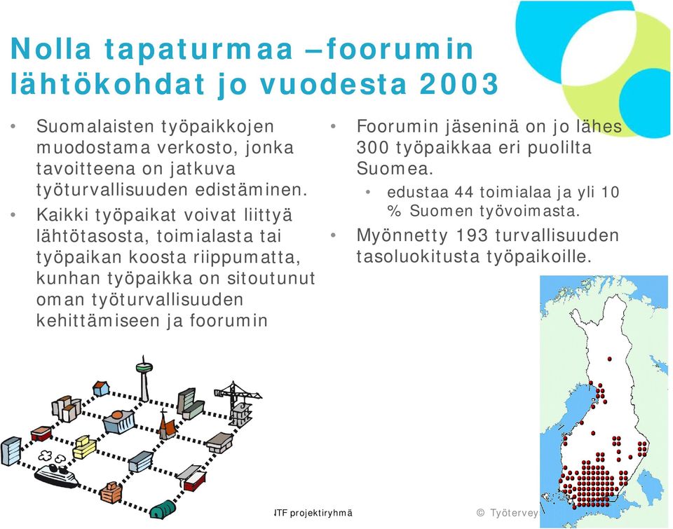 Kaikki työpaikat voivat liittyä lähtötasosta, toimialasta tai työpaikan koosta riippumatta, kunhan työpaikka on sitoutunut oman