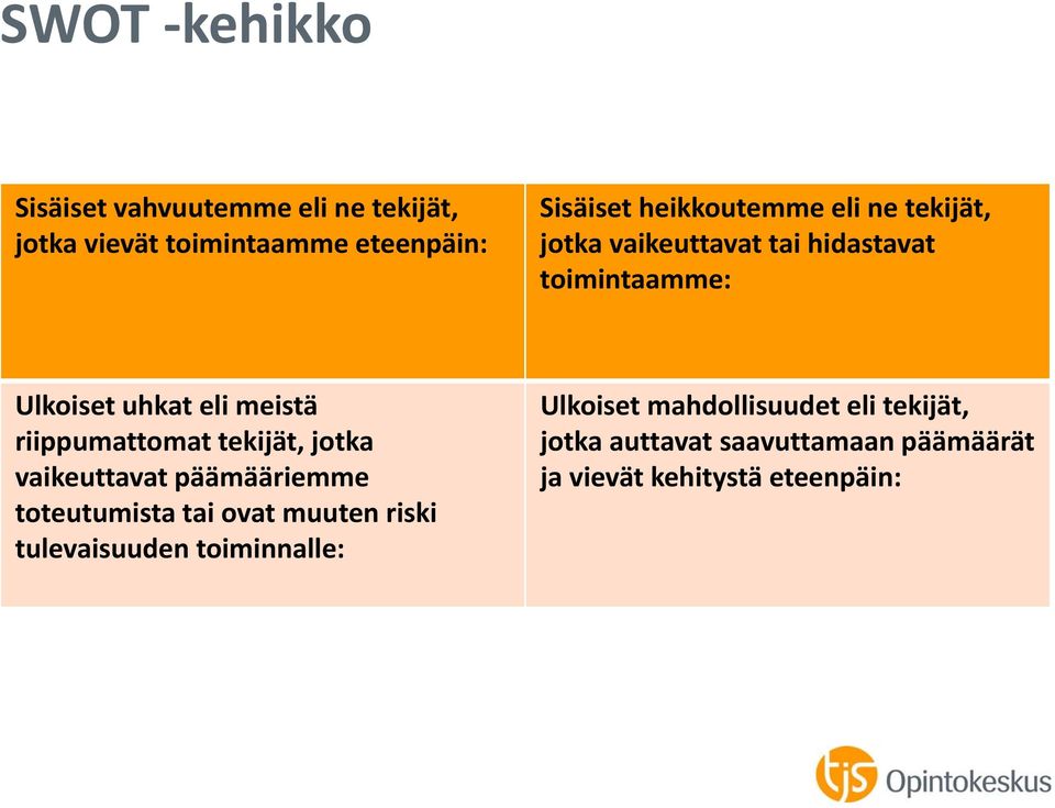 riippumattomat tekijät, jotka vaikeuttavat päämääriemme toteutumista tai ovat muuten riski tulevaisuuden