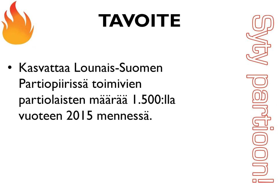 Partiopiirissä toimivien