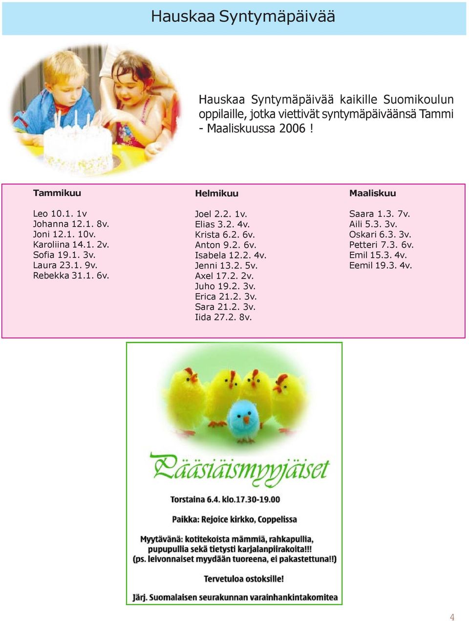 Helmikuu Joel 2.2. 1v. Elias 3.2. 4v. Krista 6.2. 6v. Anton 9.2. 6v. Isabela 12.2. 4v. Jenni 13.2. 5v. Axel 17.2. 2v. Juho 19.2. 3v.