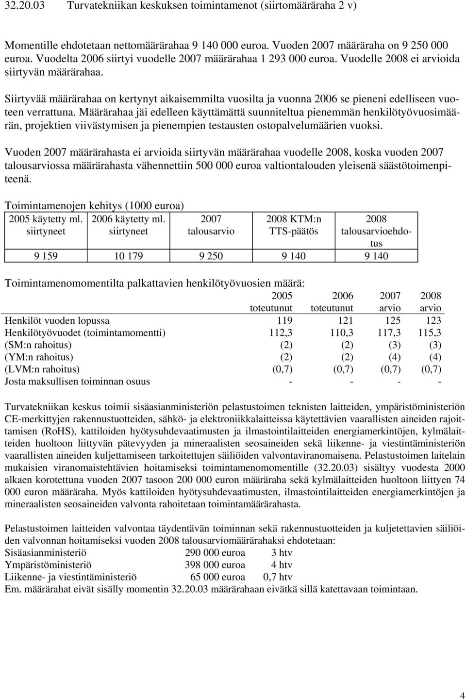 Siirtyvää määrärahaa on kertynyt aikaisemmilta vuosilta ja vuonna 2006 se pieneni edelliseen vuoteen verrattuna.