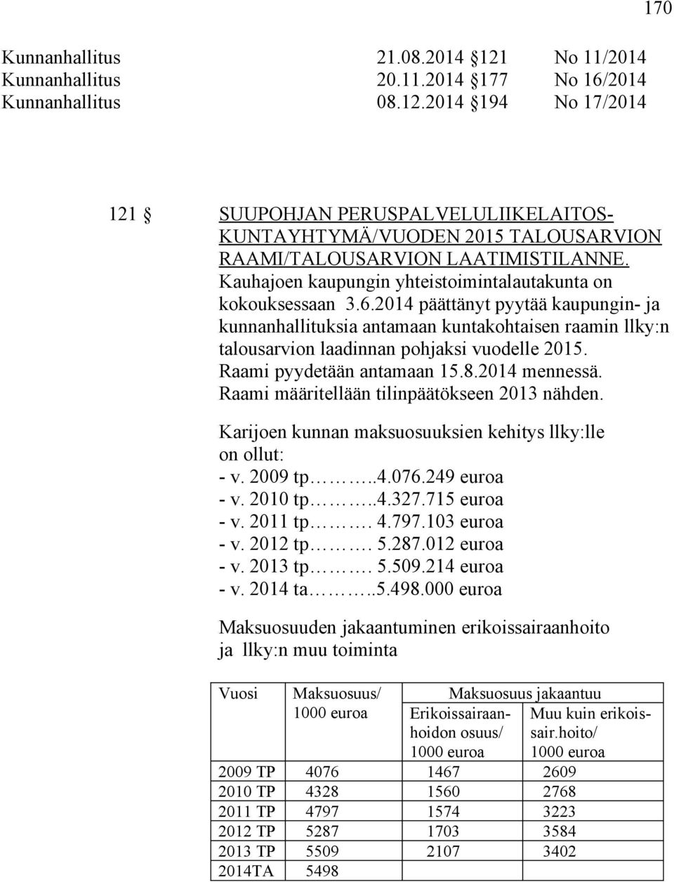 2014 päättänyt pyytää kaupungin- ja kunnanhallituksia antamaan kuntakohtaisen raamin llky:n talousarvion laadinnan pohjaksi vuodelle 2015. Raami pyydetään antamaan 15.8.2014 mennessä.