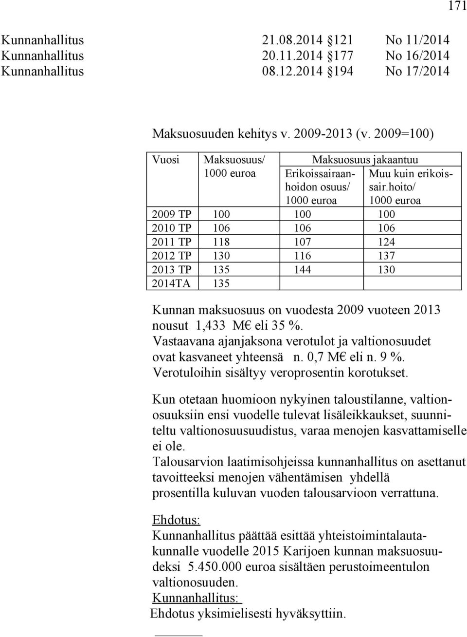2014TA 135 Muu kuin erikoissair.hoito/ 1000 euroa Kunnan maksuosuus on vuodesta 2009 vuoteen 2013 nousut 1,433 M eli 35 %. Vastaavana ajanjaksona verotulot ja valtionosuudet ovat kasvaneet yhteensä n.
