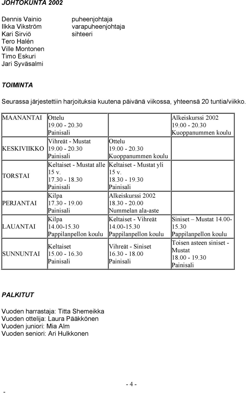 30 Painisali Kilpa PERJANTAI 17.30 19.00 Painisali Kilpa LAUANTAI 14.0015.30 Pappilanpellon koulu SUNNUNTAI Keltaiset 15.00 16.30 Painisali Ottelu 19.00 20.