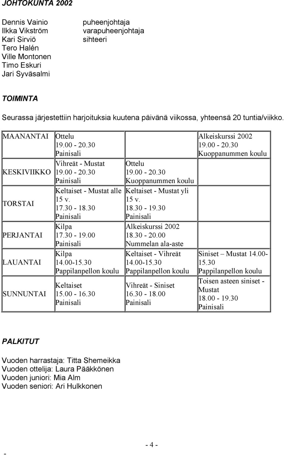 30 Painisali Kilpa PERJANTAI 17.30 19.00 Painisali Kilpa LAUANTAI 14.0015.30 Pappilanpellon koulu SUNNUNTAI Keltaiset 15.00 16.30 Painisali Ottelu 19.00 20.