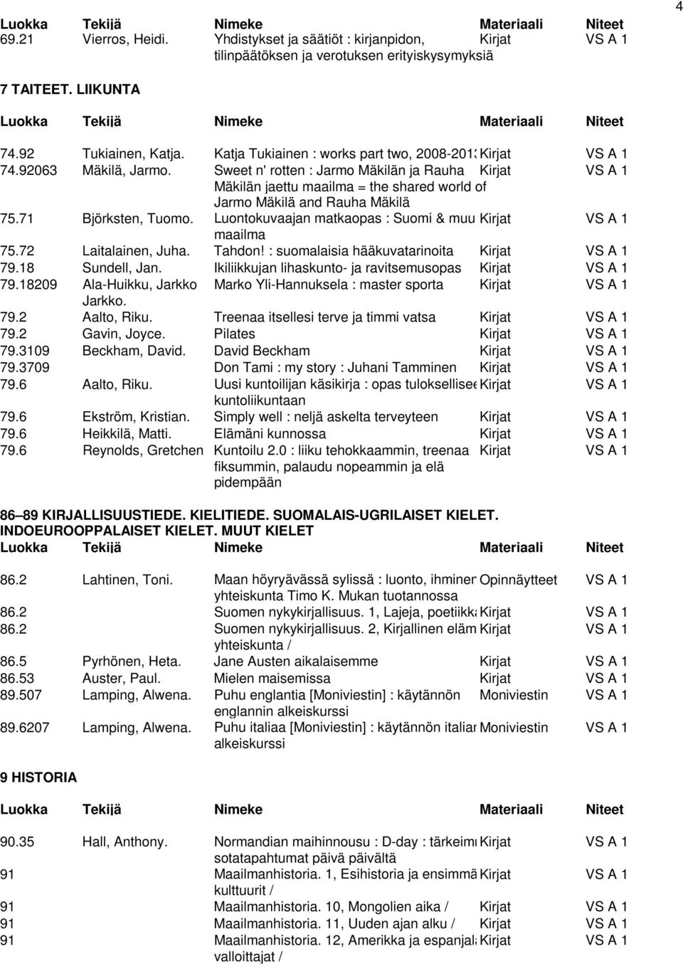 71 Björksten, Tuomo. Luontokuvaajan matkaopas : Suomi & muu Kirjat maailma 75.72 Laitalainen, Juha. Tahdon! : suomalaisia hääkuvatarinoita Kirjat 79.18 Sundell, Jan.