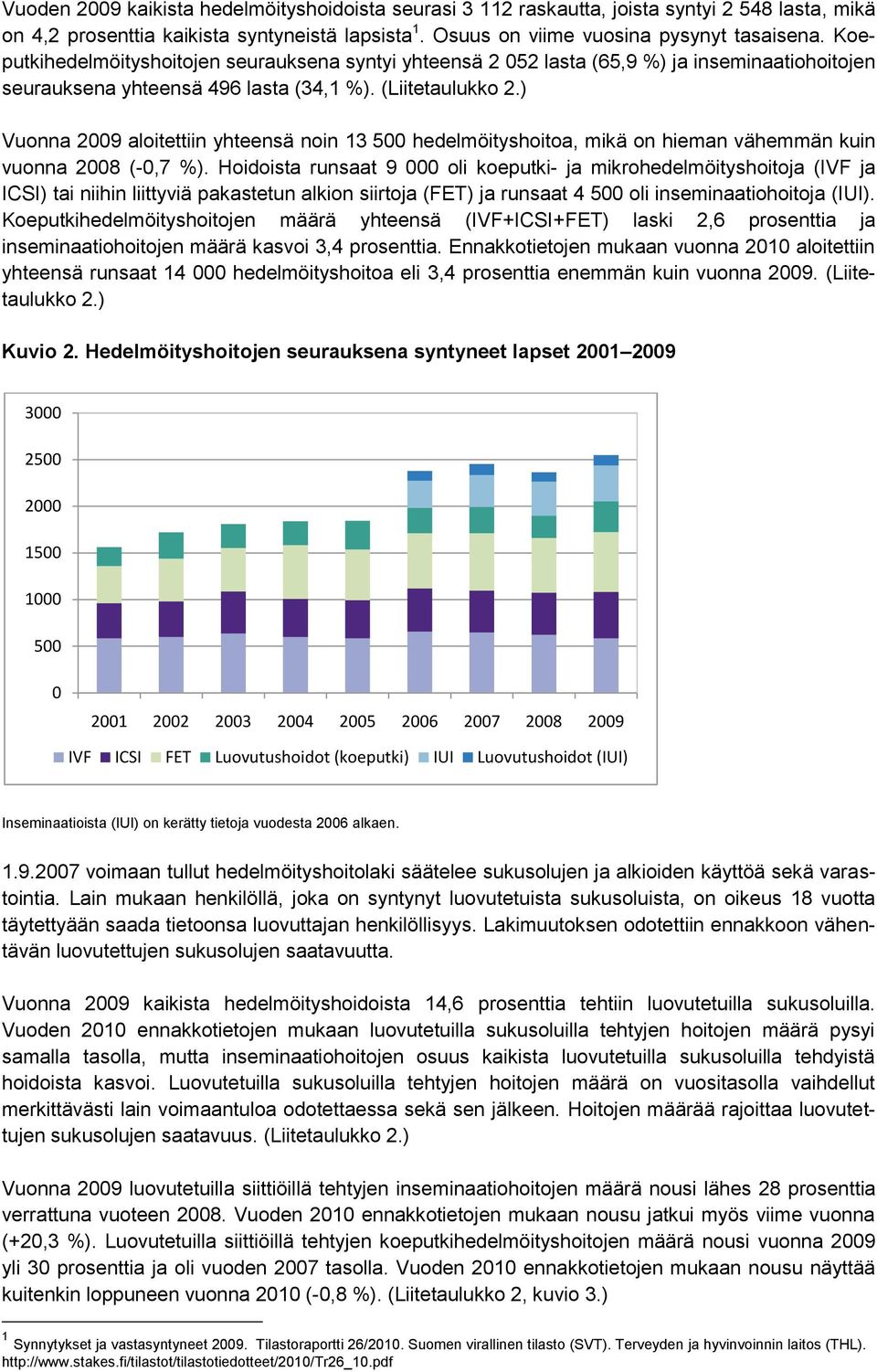 ) Vuonna 2009 aloitettiin yhteensä noin 13 500 hedelmöityshoitoa, mikä on hieman vähemmän kuin vuonna 2008 (-0,7 %).