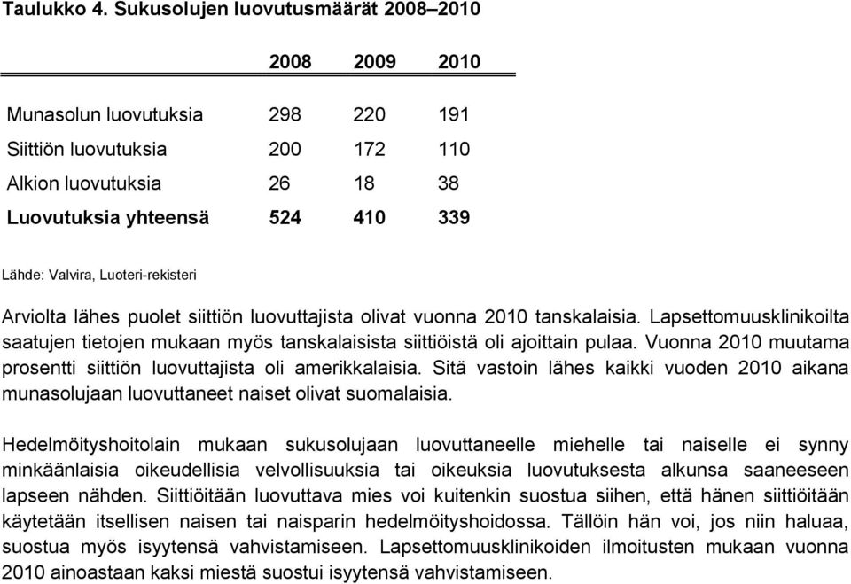 Luoteri-rekisteri Arviolta lähes puolet siittiön luovuttajista olivat vuonna 2010 tanskalaisia. Lapsettomuusklinikoilta saatujen tietojen mukaan myös tanskalaisista siittiöistä oli ajoittain pulaa.
