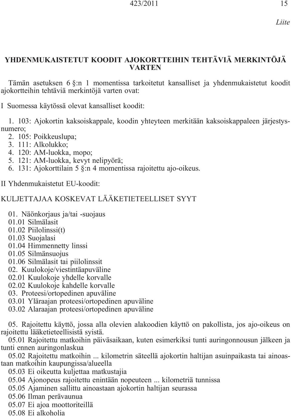 111: Alkolukko; 4. 120: AM-luokka, mopo; 5. 121: AM-luokka, kevyt nelipyörä; 6. 131: Ajokorttilain 5 :n 4 momentissa rajoitettu ajo-oikeus.