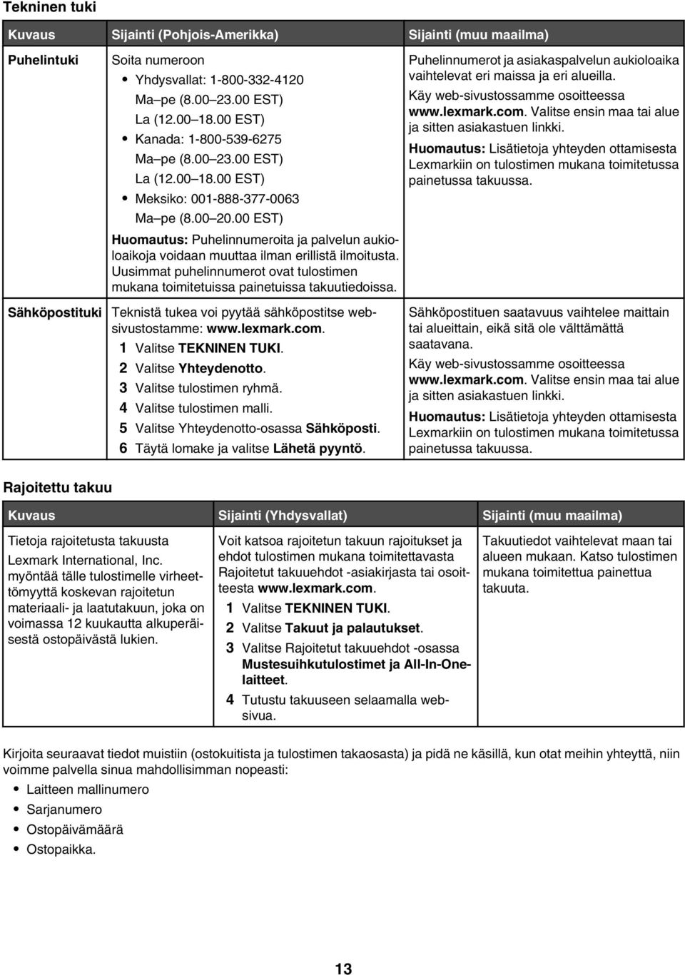 00 EST) Huomautus: Puhelinnumeroita ja palvelun aukioloaikoja voidaan muuttaa ilman erillistä ilmoitusta. Uusimmat puhelinnumerot ovat tulostimen mukana toimitetuissa painetuissa takuutiedoissa.