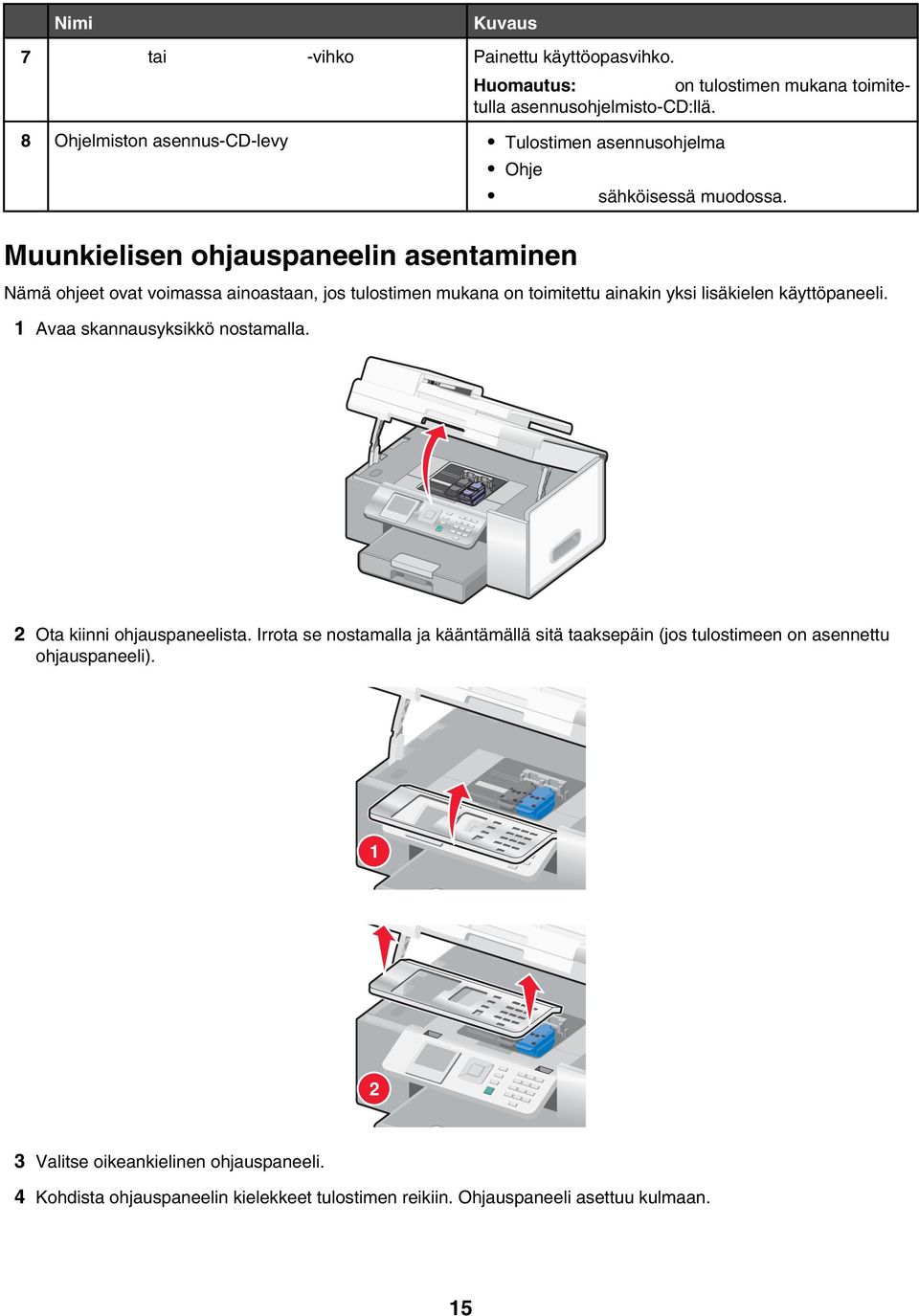 Muunkielisen ohjauspaneelin asentaminen Nämä ohjeet ovat voimassa ainoastaan, jos tulostimen mukana on toimitettu ainakin yksi lisäkielen käyttöpaneeli.