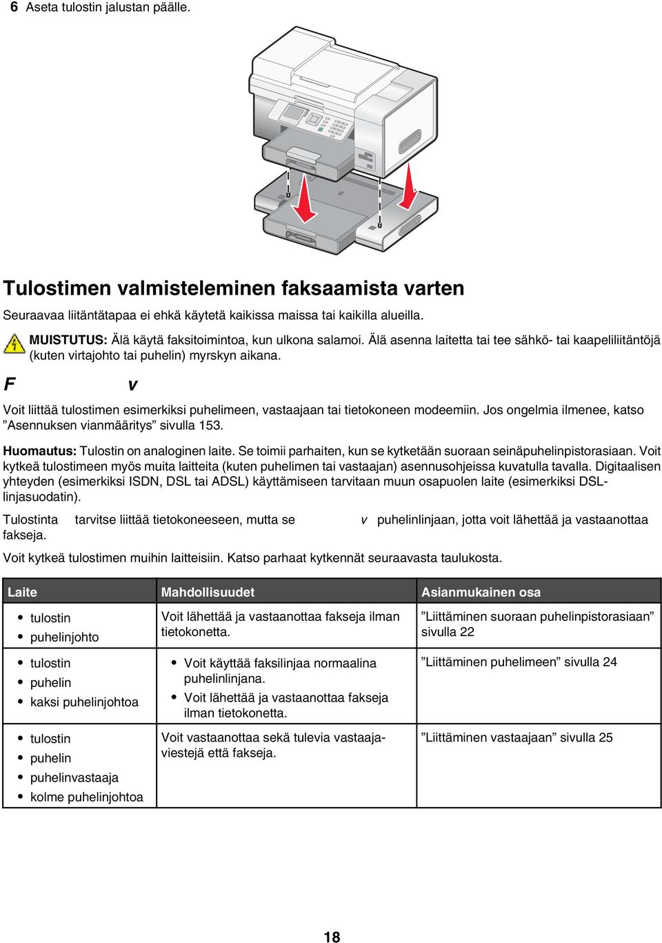 Faksiliitännän valitseminen Voit liittää tulostimen esimerkiksi puhelimeen, vastaajaan tai tietokoneen modeemiin. Jos ongelmia ilmenee, katso Asennuksen vianmääritys sivulla 153.