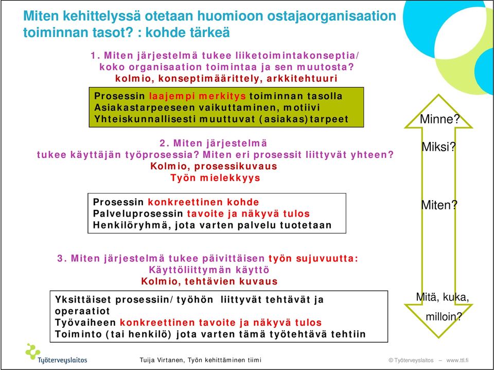 Miten järjestelmä tukee käyttäjän työprosessia? Miten eri prosessit liittyvät yhteen?