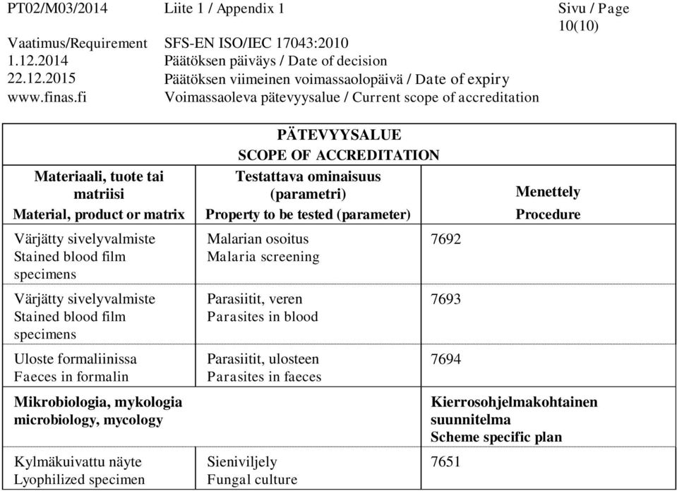 mycology Kylmäkuivattu näyte Lyophilized specimen Malarian osoitus Malaria screening Parasiitit,