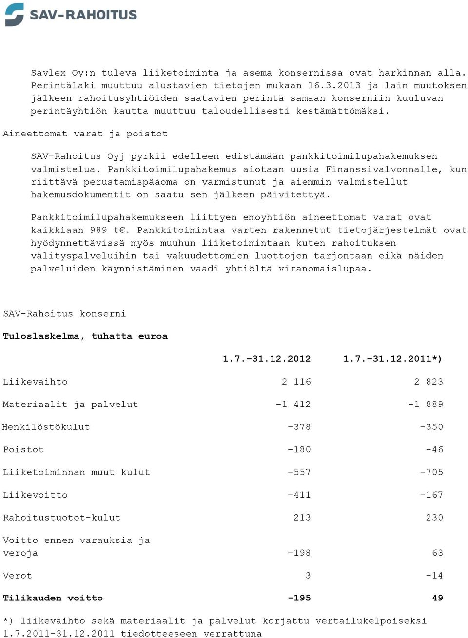 Aineettomat varat ja poistot SAV-Rahoitus Oyj pyrkii edelleen edistämään pankkitoimilupahakemuksen valmistelua.