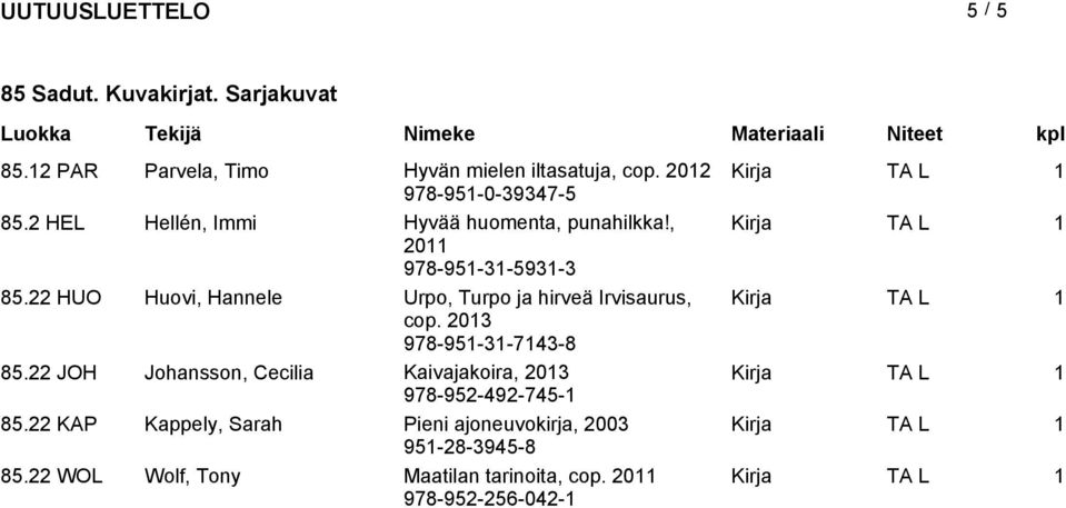 22 HUO Huovi, Hannele Urpo, Turpo ja hirveä Irvisaurus, Kirja TA L 1 cop. 978-951-31-7143-8 85.