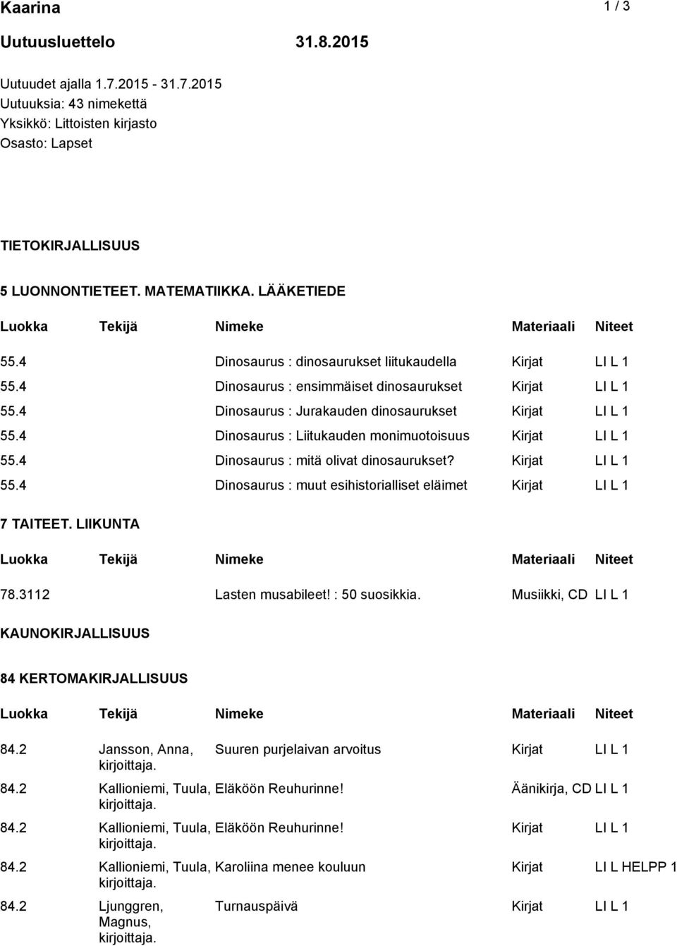 4 Dinosaurus : Liitukauden monimuotoisuus Kirjat LI L 1 55.4 Dinosaurus : mitä olivat dinosaurukset? Kirjat LI L 1 55.4 Dinosaurus : muut esihistorialliset eläimet Kirjat LI L 1 7 TAITEET.