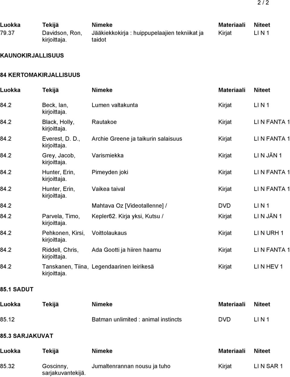 2 Hunter, Erin, Lumen valtakunta Kirjat LI N 1 Rautakoe Kirjat LI N FANTA 1 Archie Greene ja taikurin salaisuus Kirjat LI N FANTA 1 Varismiekka Kirjat LI N JÄN 1 Pimeyden joki Kirjat LI N FANTA 1