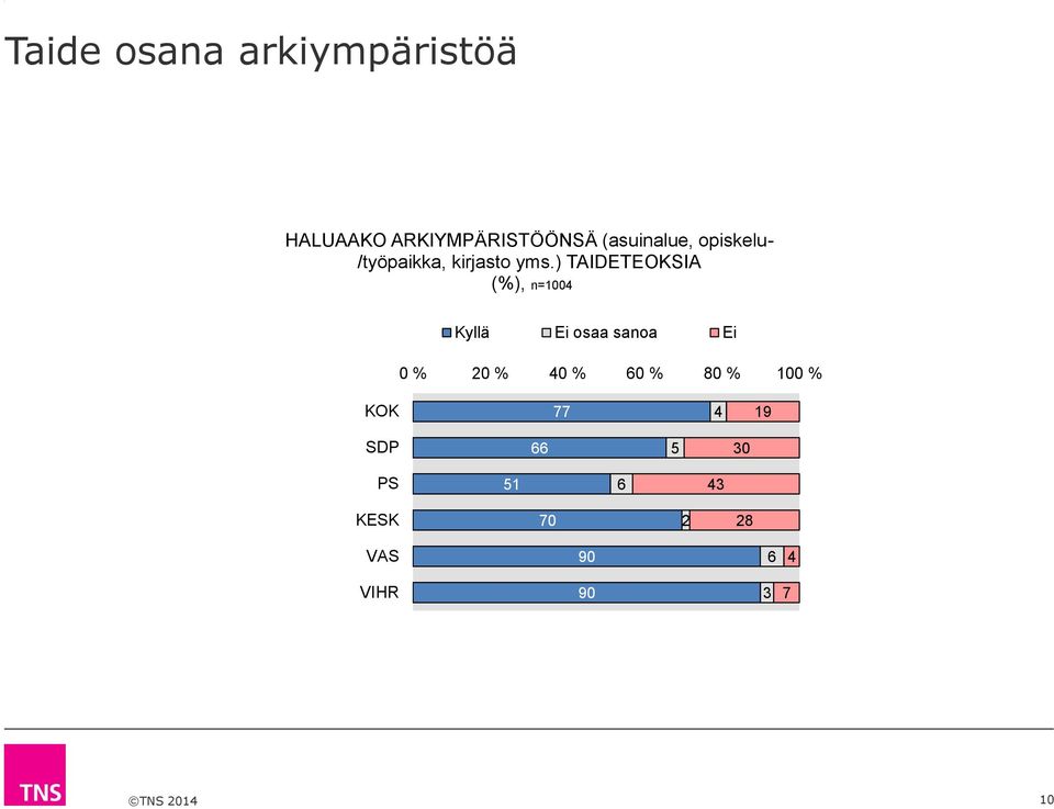 kirjasto yms.