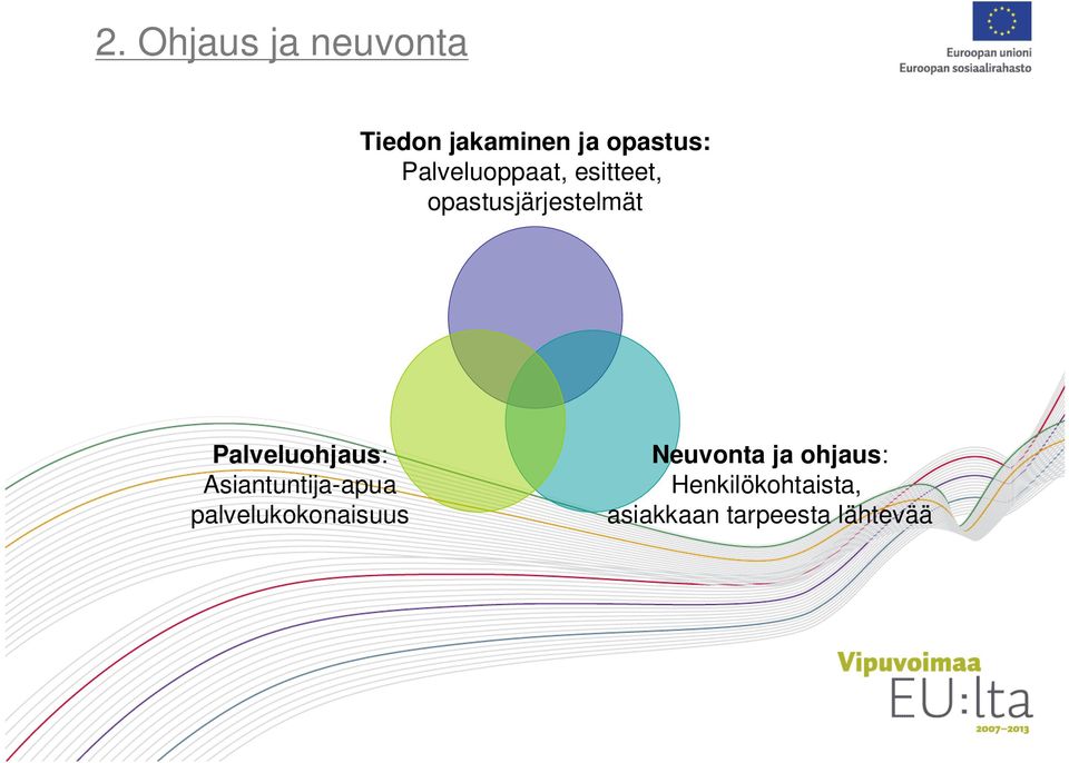 Palveluohjaus: Asiantuntija-apua palvelukokonaisuus