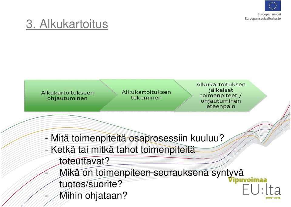 - Ketkä tai mitkä tahot toimenpiteitä