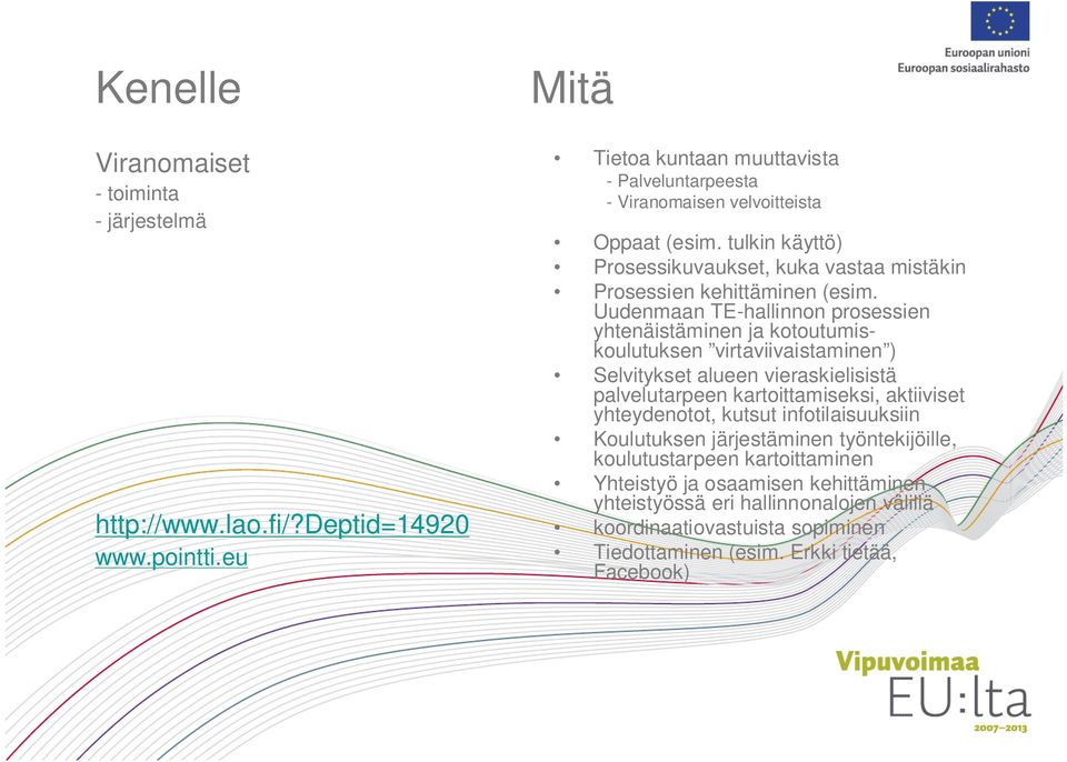 tulkin käyttö) Prosessikuvaukset, kuka vastaa mistäkin Prosessien kehittäminen (esim.