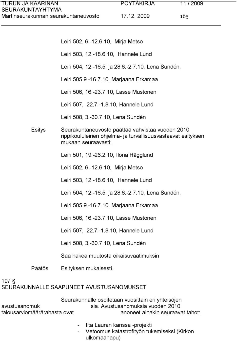 -26.2.10, Ilona Hägglund Leiri 502, 6.-12.6.10, Mirja Metso Leiri 503, 12.-18.6.10, Hannele Lund Leiri 504, 12.-16.5. ja 28.6.-2.7.10, Lena Sundén, Leiri 505 9.-16.7.10, Marjaana Erkamaa Leiri 506, 16.
