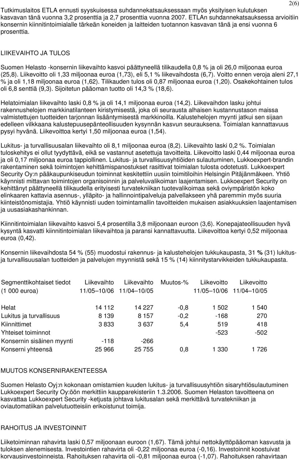 LIIKEVAIHTO JA TULOS Suomen Helasto -konsernin liikevaihto kasvoi päättyneellä tilikaudella 0,8 % ja oli 26,0 miljoonaa euroa (25,8).