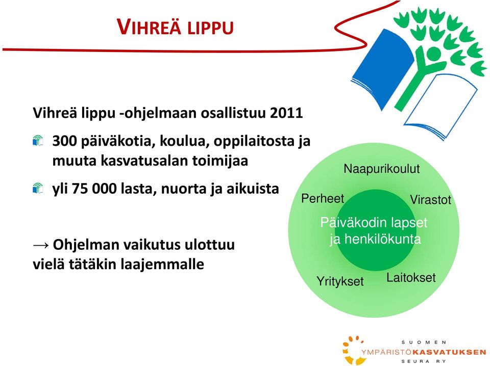 nuorta ja aikuista Ohjelman vaikutus ulottuu vielä tätäkin laajemmalle