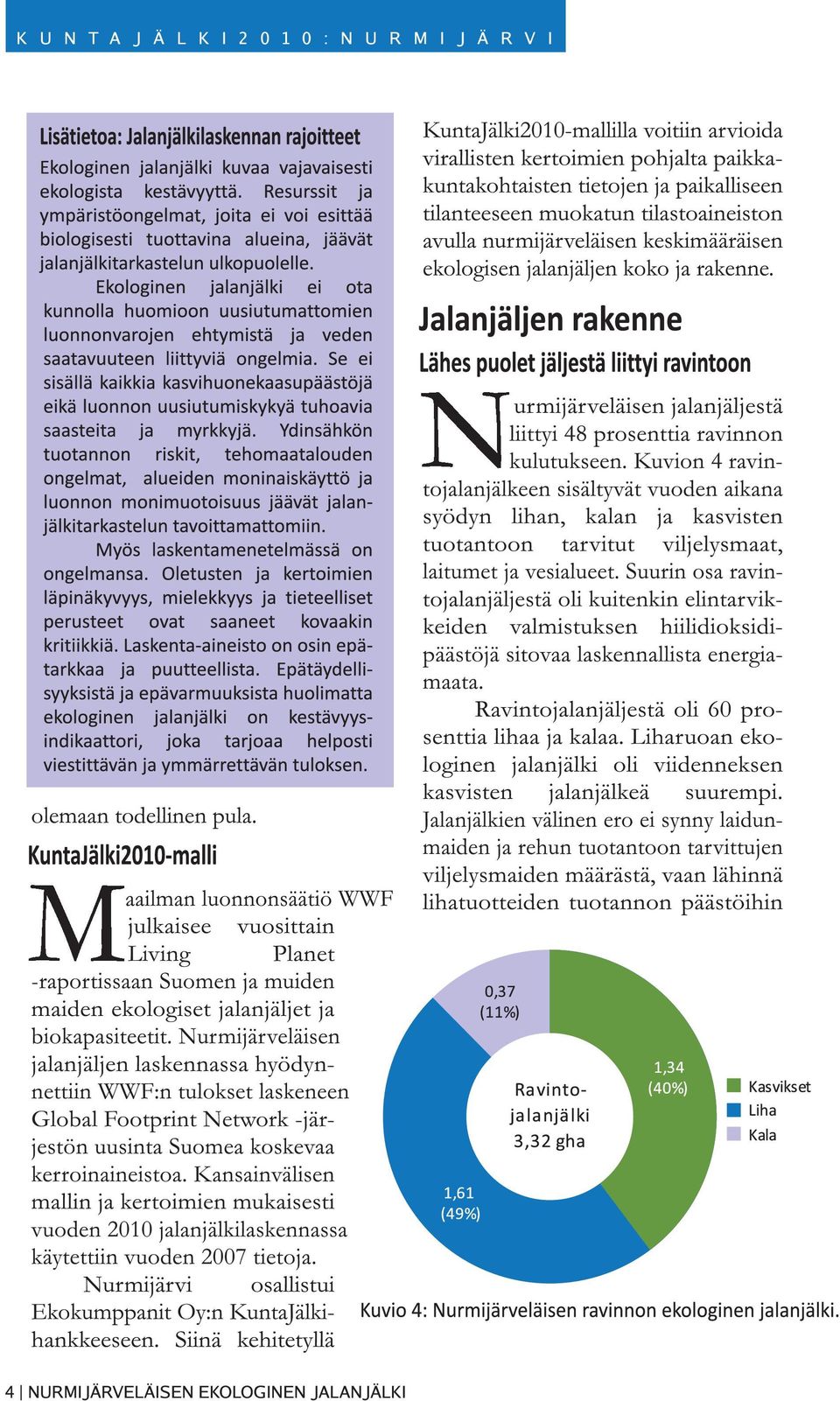 Kuvion 4 ravintojalanjälkeen sisältyvät vuoden aikana syödyn lihan, kalan ja kasvisten tuotantoon tarvitut viljelysmaat, laitumet ja vesialueet.