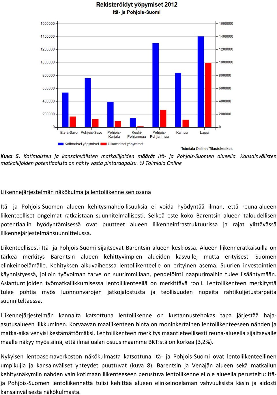 ratkaistaan suunnitelmallisesti.