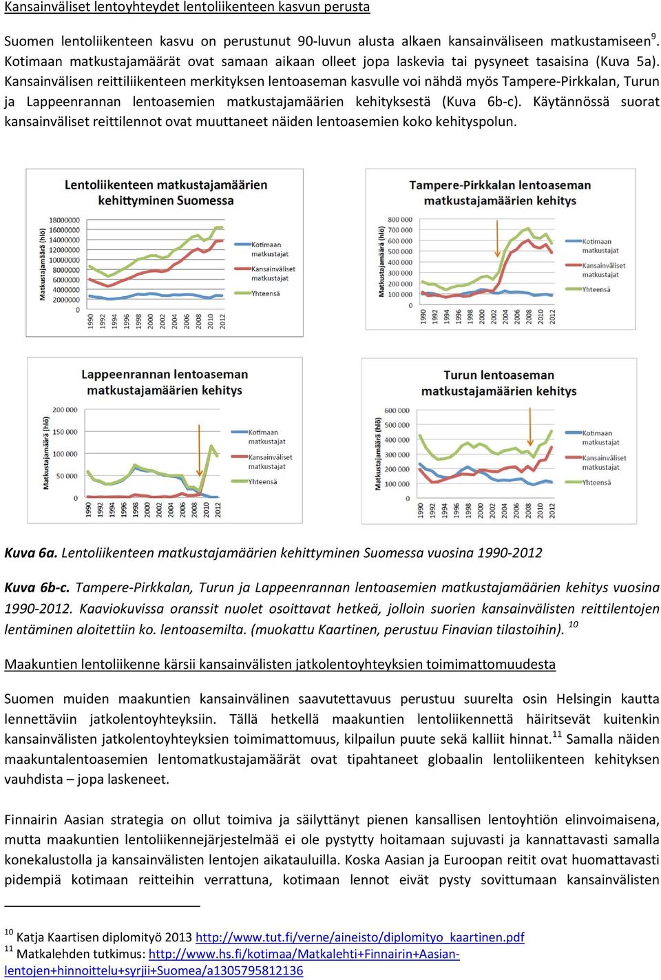 Kansainvälisen reittiliikenteen merkityksen lentoaseman kasvulle voi nähdä myös Tampere Pirkkalan, Turun ja Lappeenrannan lentoasemien matkustajamäärien kehityksestä (Kuva 6b c).