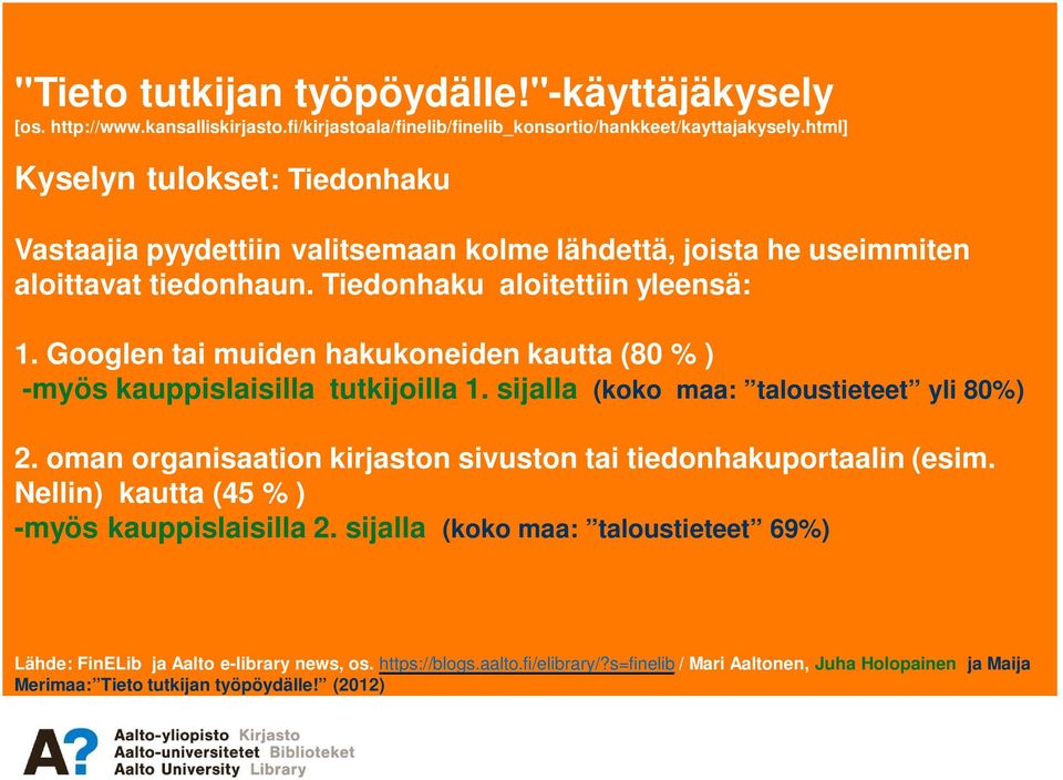 sijalla (koko maa: taloustieteet yli 80%) 2. oman organisaation kirjaston sivuston tai tiedonhakuportaalin (esim.