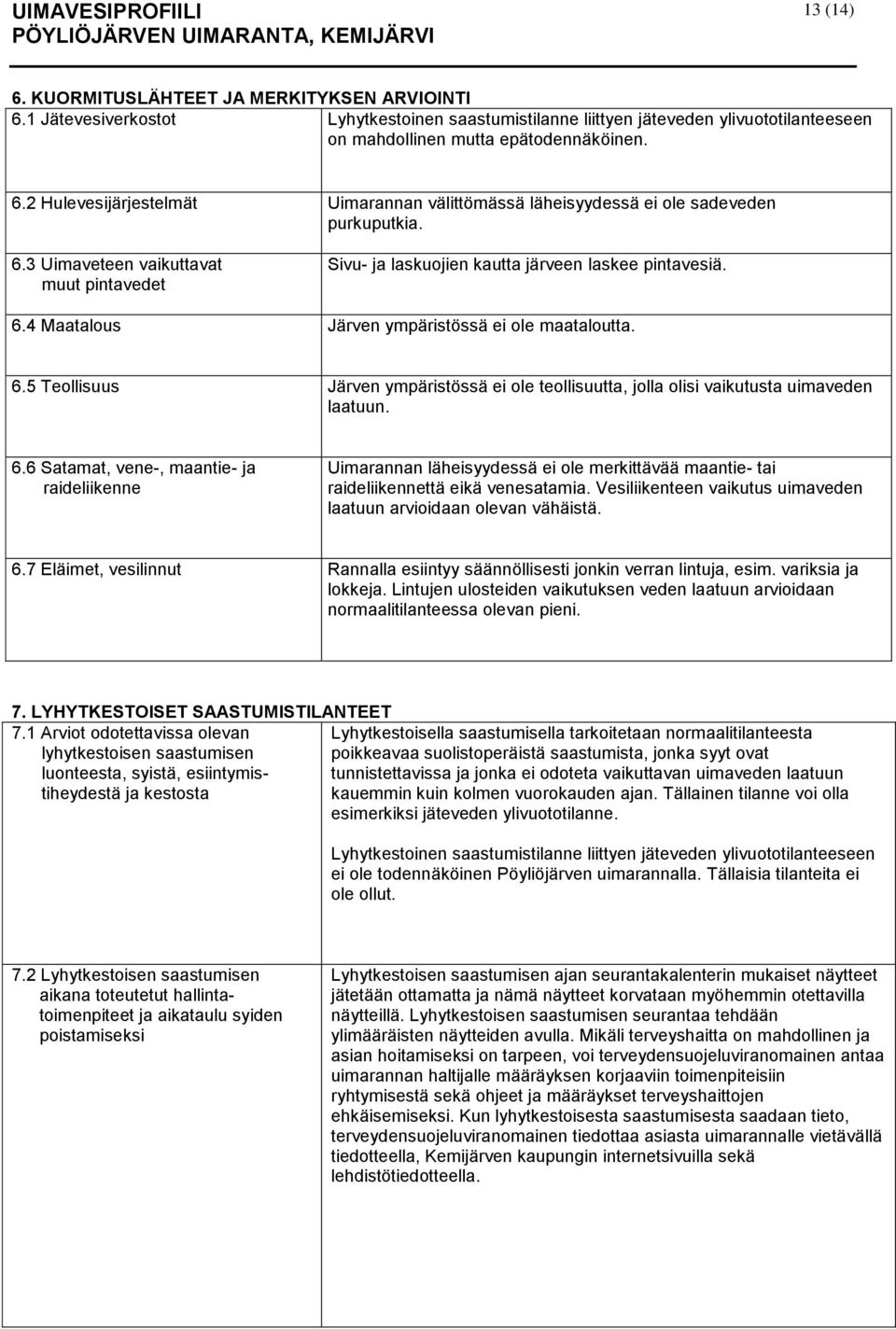 6.6 Satamat, vene-, maantie- ja raideliikenne Uimarannan läheisyydessä ei ole merkittävää maantie- tai raideliikennettä eikä venesatamia.