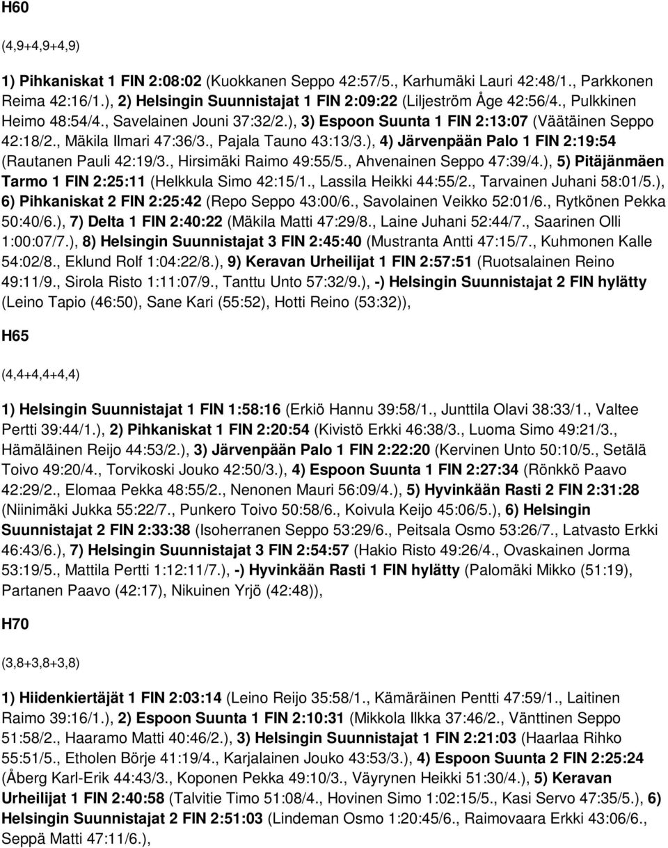 ), 4) Järvenpään Palo 1 FIN 2:19:54 (Rautanen Pauli 42:19/3., Hirsimäki Raimo 49:55/5., Ahvenainen Seppo 47:39/4.), 5) Pitäjänmäen Tarmo 1 FIN 2:25:11 (Helkkula Simo 42:15/1., Lassila Heikki 44:55/2.