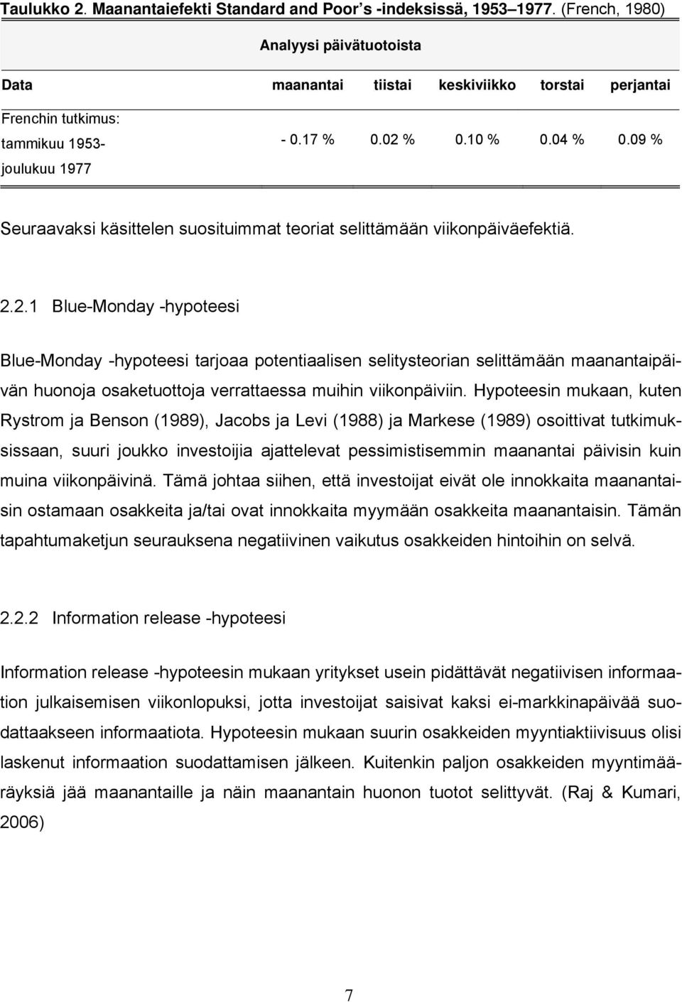 09 % Seuraavaksi käsittelen suosituimmat teoriat selittämään viikonpäiväefektiä. 2.