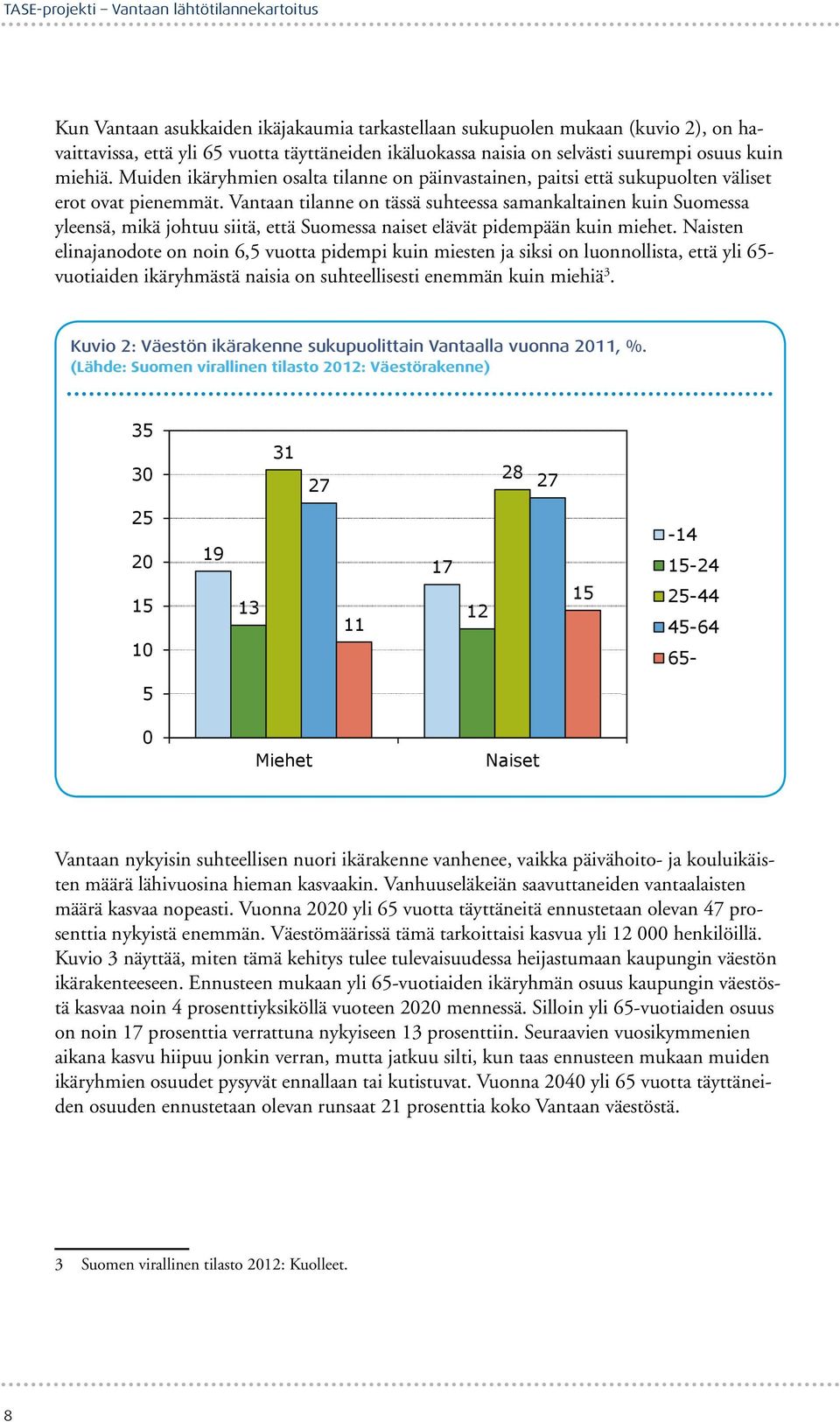 Vantaan tilanne on tässä suhteessa samankaltainen kuin Suomessa yleensä, mikä johtuu siitä, että Suomessa naiset elävät pidempään kuin miehet.