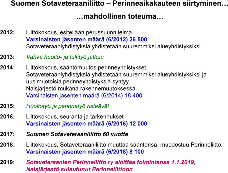 ja uusimuotoisia perinneyhdistyksiä syntyy. Naisjärjestö mukana rakennemuutoksessa.