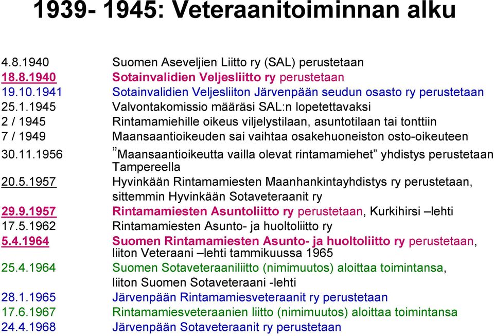 tonttiin 7 / 1949 Maansaantioikeuden sai vaihtaa osakehuoneiston osto-oikeuteen 30.11.1956 Maansaantioikeutta vailla olevat rintamamiehet yhdistys perustetaan Tampereella 20.5.1957 Hyvinkään Rintamamiesten Maanhankintayhdistys ry perustetaan, sittemmin Hyvinkään Sotaveteraanit ry 29.