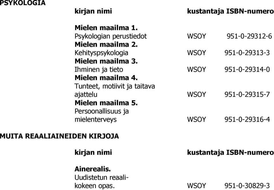 Kehityspsykologia WSOY 951-0-29313-3 Mielen maailma 3.