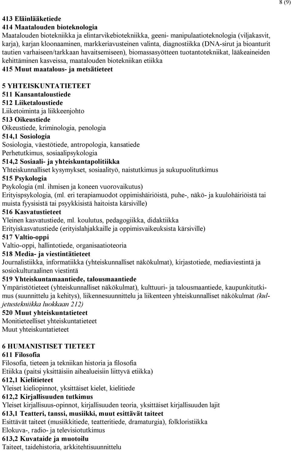 biotekniikan etiikka 415 Muut maatalous- ja metsätieteet 5 YHTEISKUNTATIETEET 511 Kansantaloustiede 512 Liiketaloustiede Liiketoiminta ja liikkeenjohto 513 Oikeustiede Oikeustiede, kriminologia,