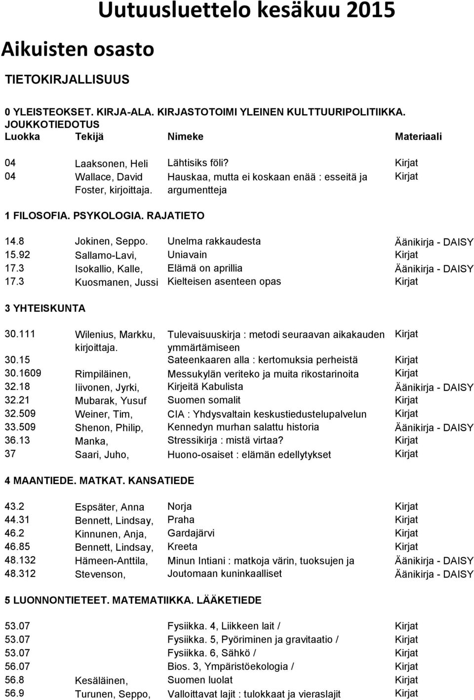 argumentteja 1 FILOSOFIA. PSYKOLOGIA. RAJATIETO 14.8 Jokinen, Seppo. Unelma rakkaudesta Äänikirja - DAISY 15.92 Sallamo-Lavi, Uniavain Kirjat 17.