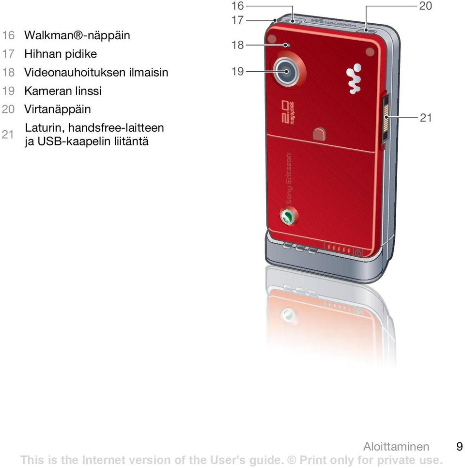 Virtanäppäin 21 Laturin, handsfree-laitteen ja